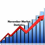 Real Estate Market Report with red arrows