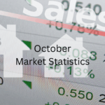 Market Reports for Homes