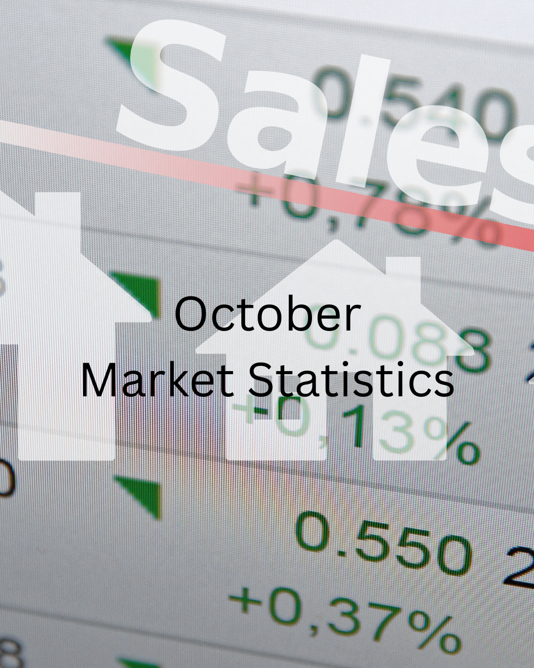 Market Reports for Homes